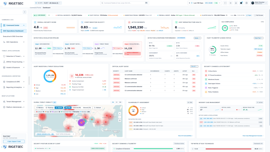 Rigetsec Autonomous Sovereign Command Portal & Threat Telemetry Dashboard